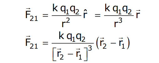coulomb law vector form