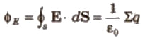 gauss-law