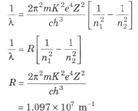 Wavelength of radiation emitted