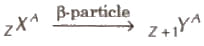 β-particle